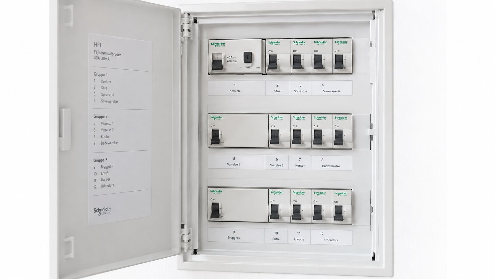 Åben elektrisk eltavle med automatsikringer og fejlstrømsafbryder monteret i en moderne hvid vægmonteret boks